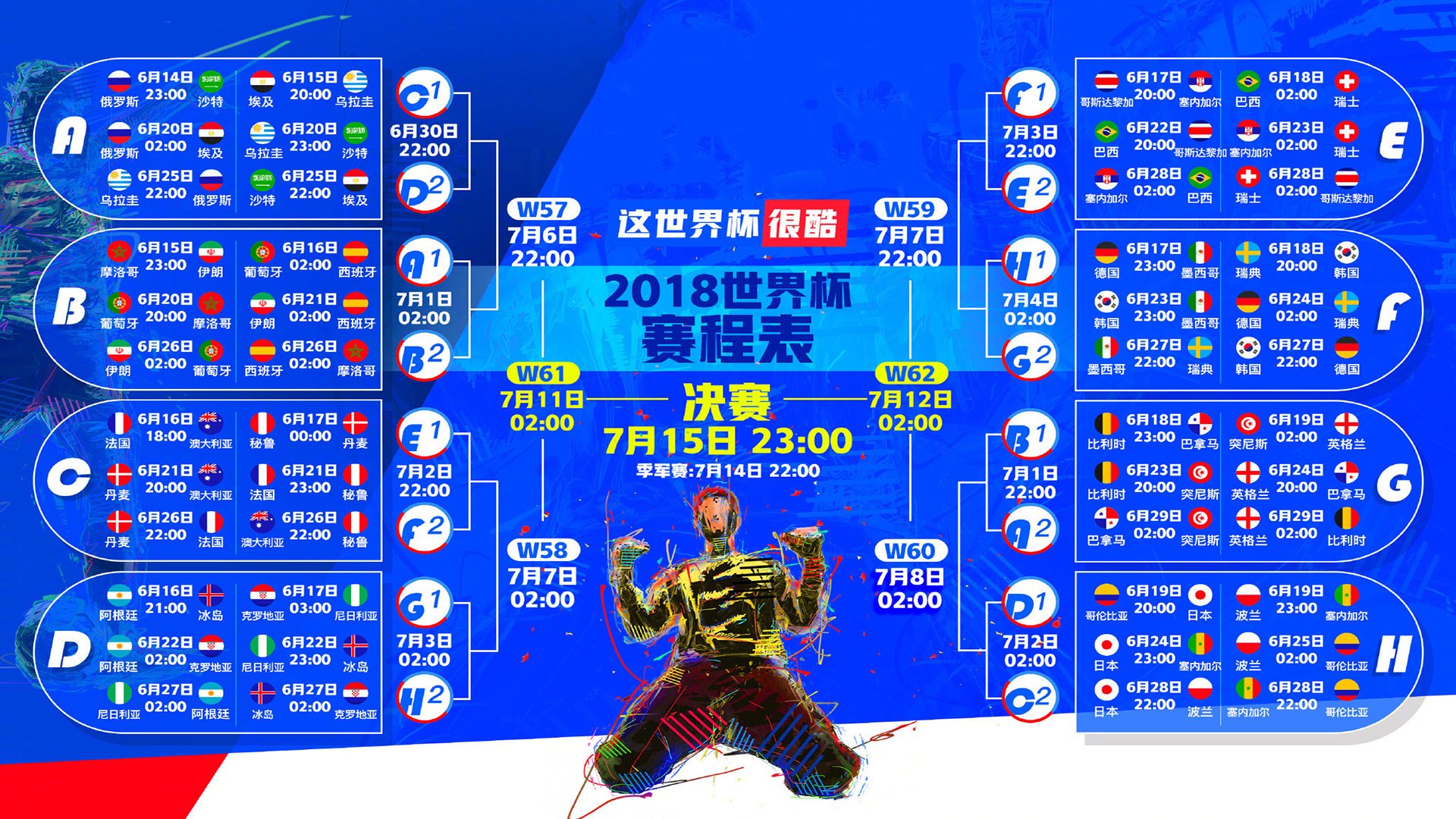 死亡之组的风暴眼，B费领衔，斯洛伐克力克越南，H组格局骤变